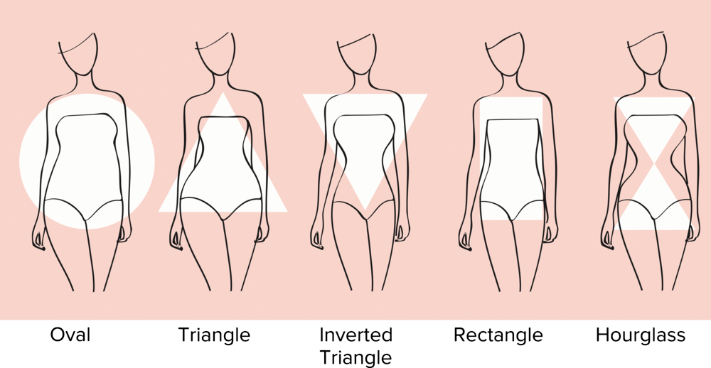 Inverted triangle body shape swimsuit