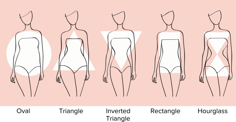 Bikini bottoms top for body type